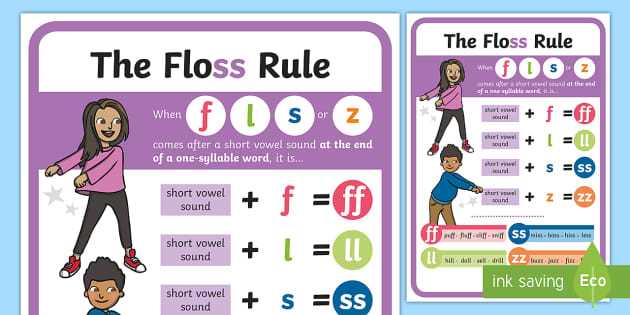 floss rule worksheet free