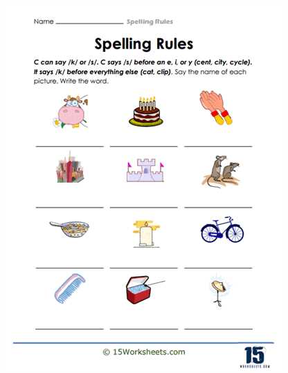 floss rule worksheet free
