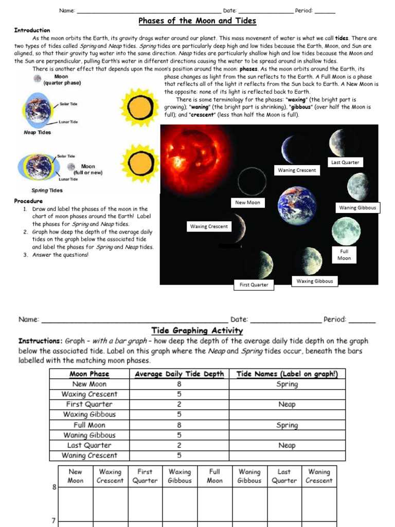 flying colors science moons and tides worksheet