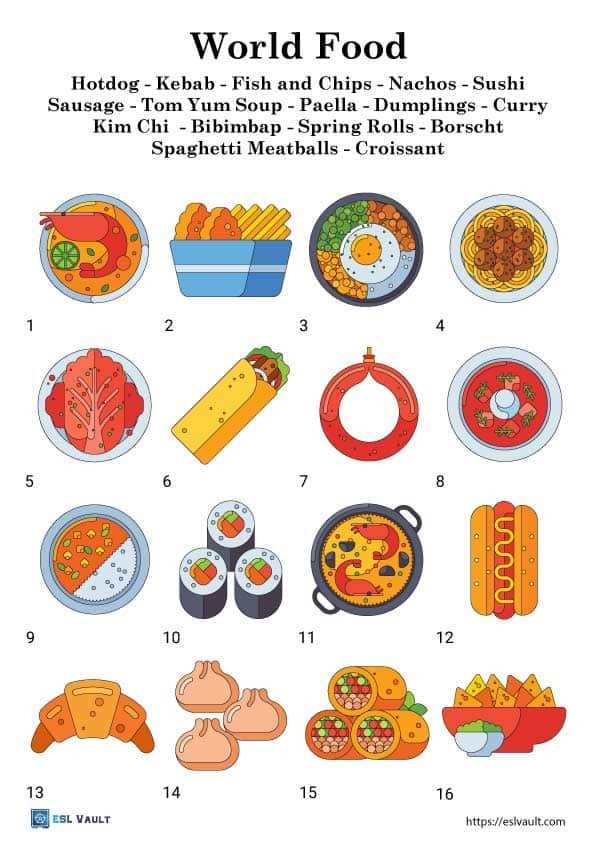 food description worksheet