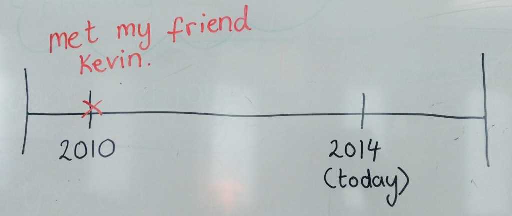 for since ago worksheet