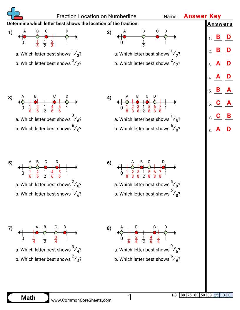 fraction timeline worksheets