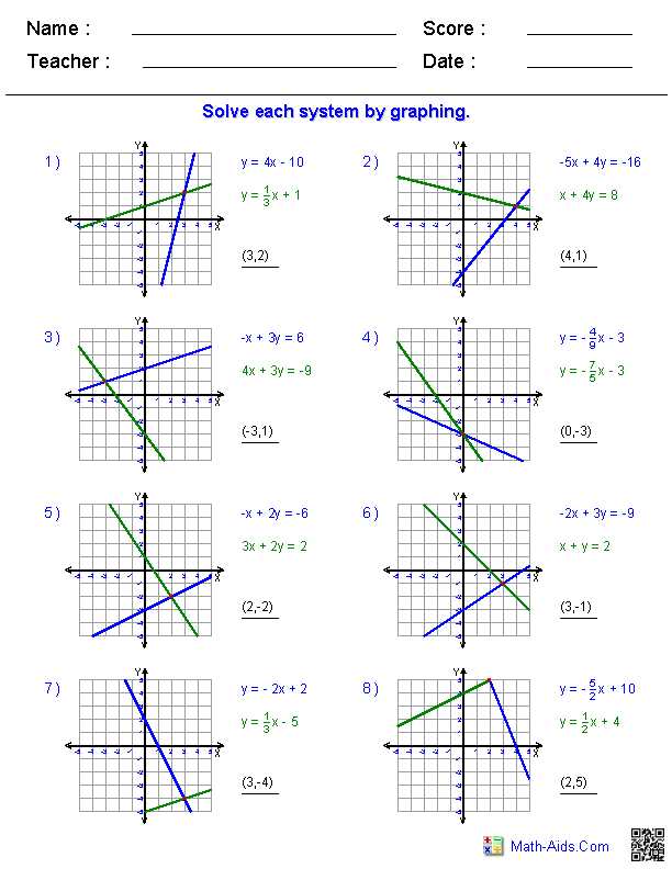 free algebra worksheets