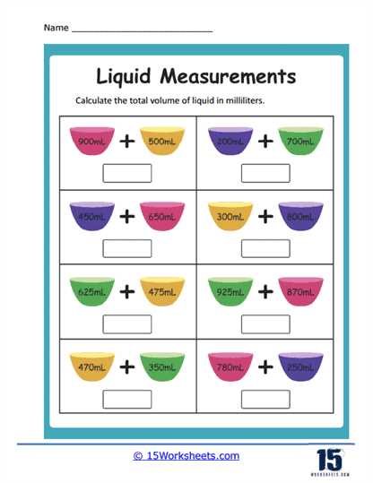free printable cooking measurement worksheets
