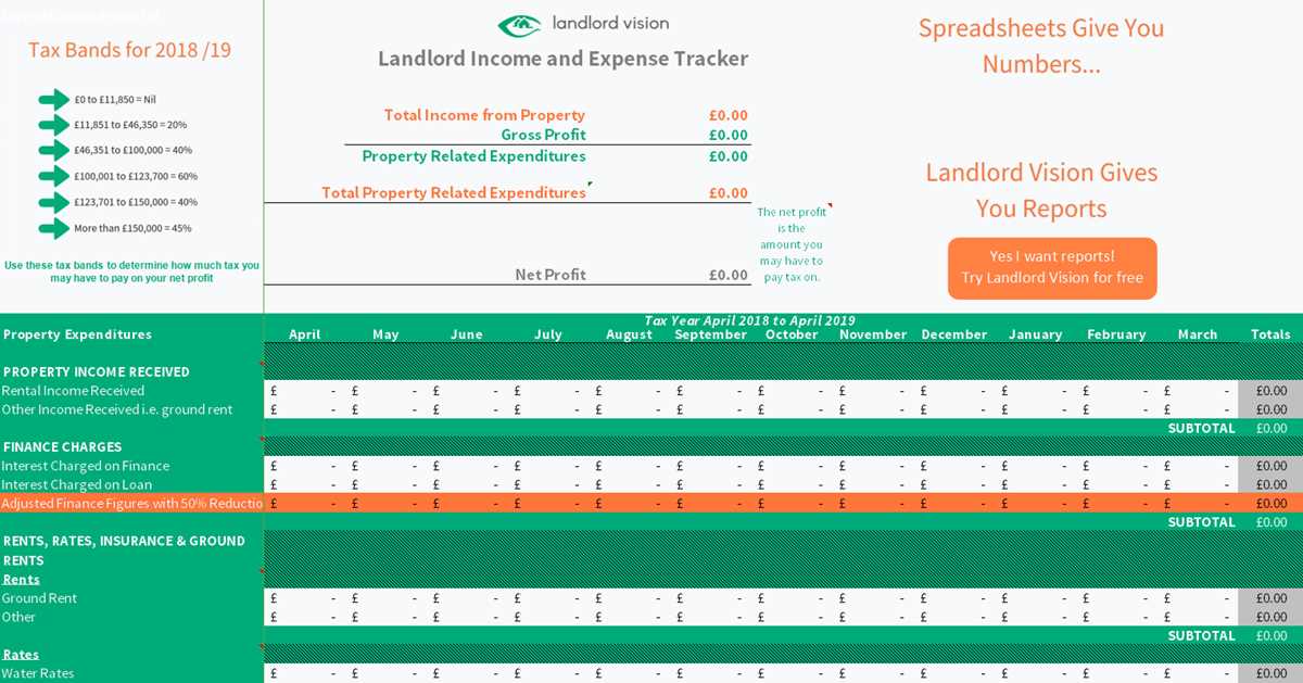 free printable rental income and expense worksheet