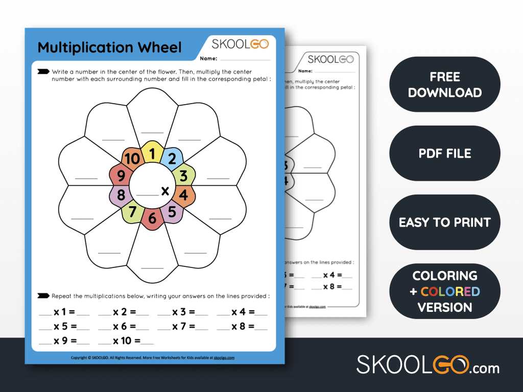 free printable worksheets for multiplication
