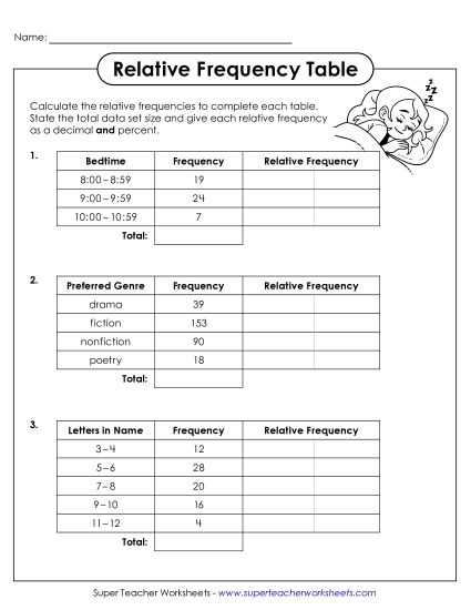 frequency chart worksheet