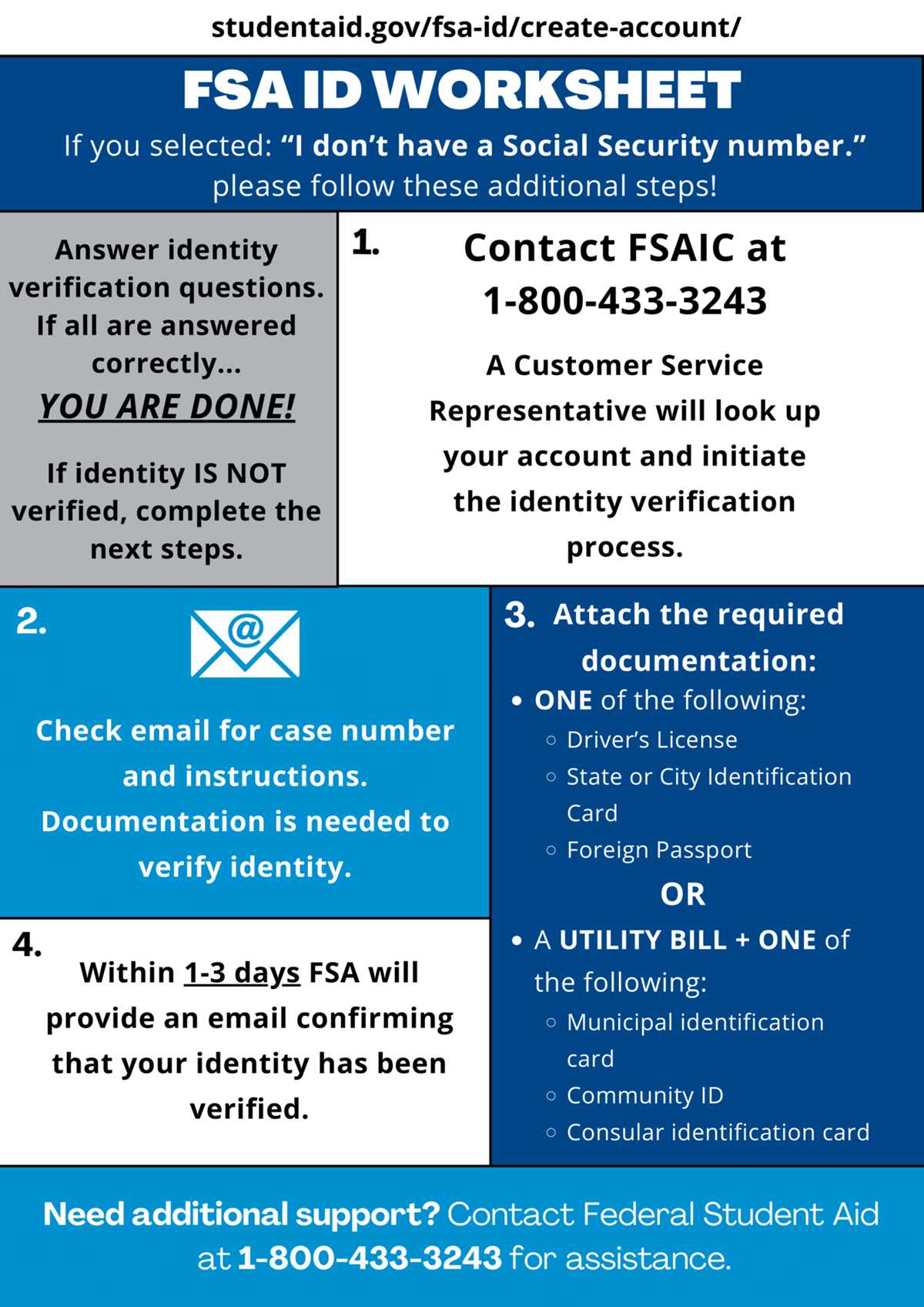 fsa id worksheet