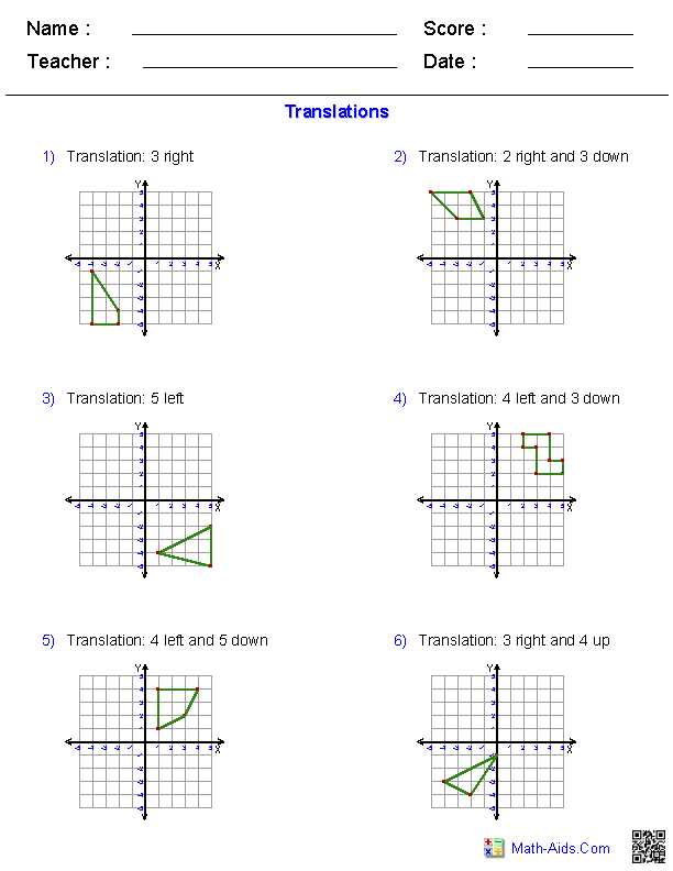 function transformations worksheet