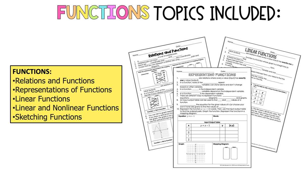 functions worksheet 8th grade