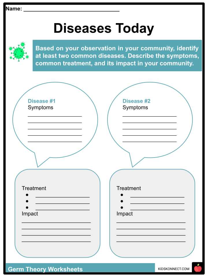 germ worksheets