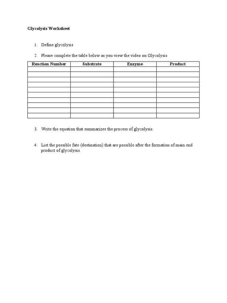 glycolysis worksheet