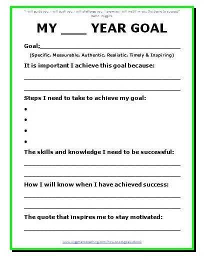 goal setting worksheet template