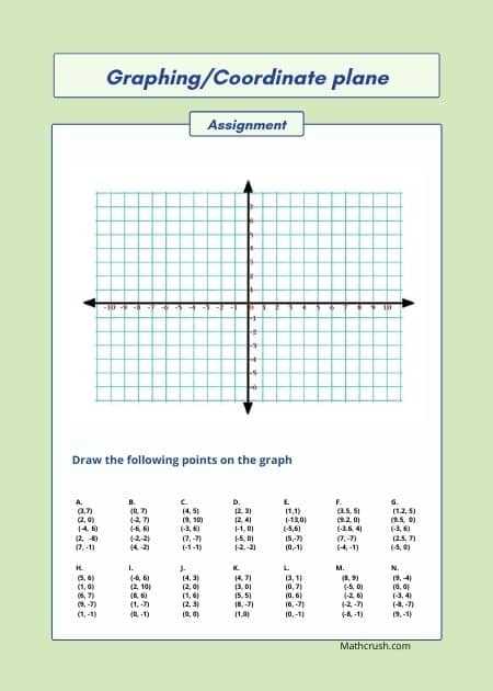 graph coordinate plane worksheet