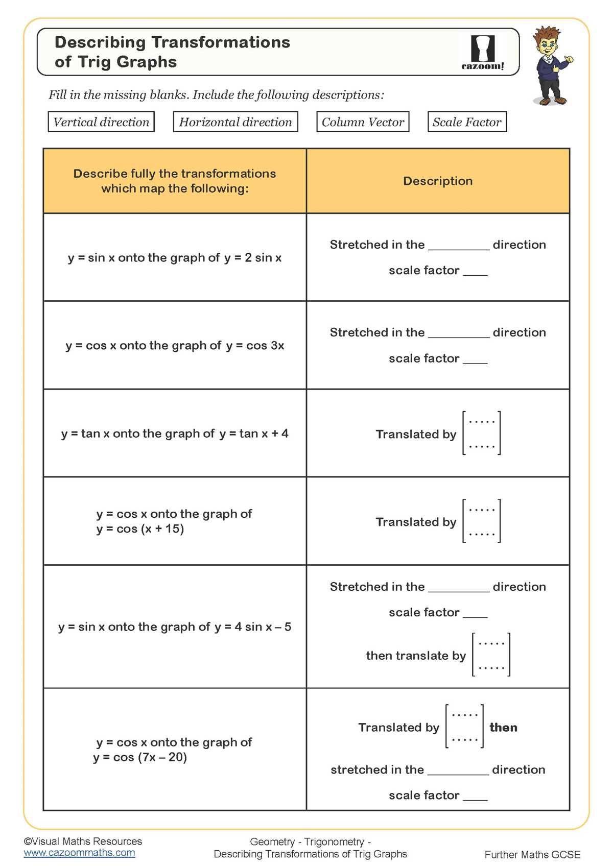 graphical transformations worksheet