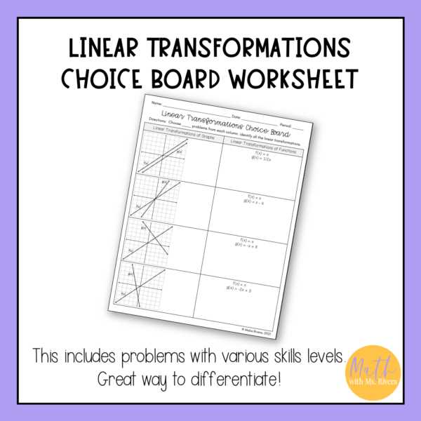 graphical transformations worksheet