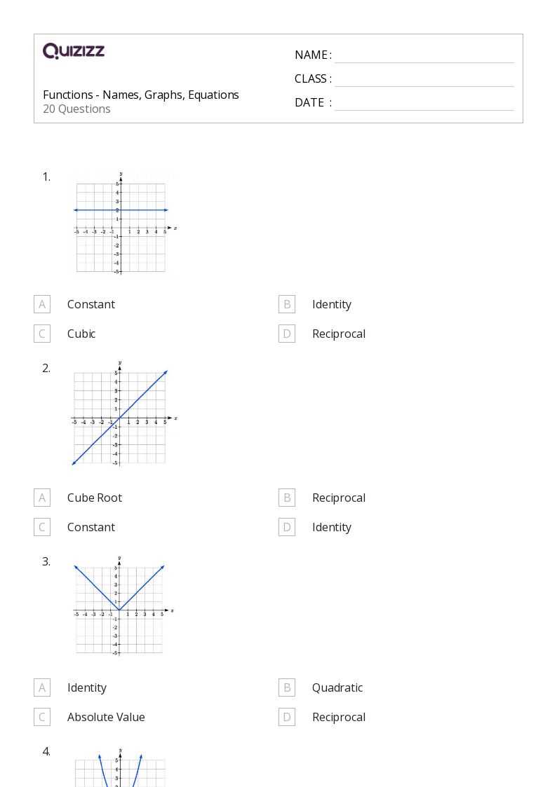 graphing functions worksheet