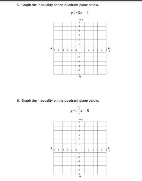 graphing inequalities on a coordinate plane worksheet
