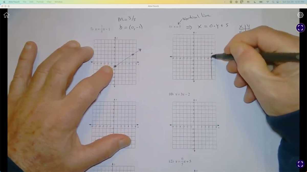graphing lines worksheet