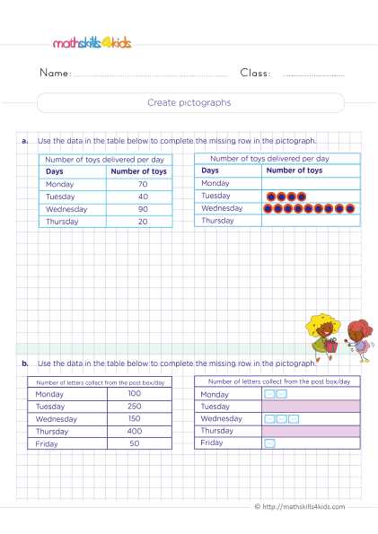 graphing patterns grade 5 worksheets