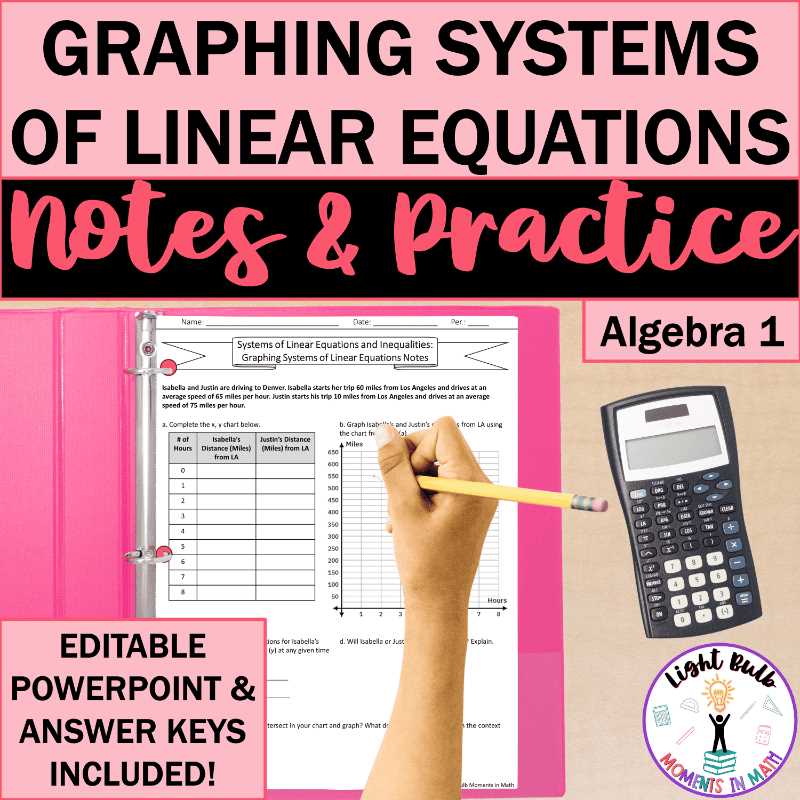 graphing systems of equations worksheet