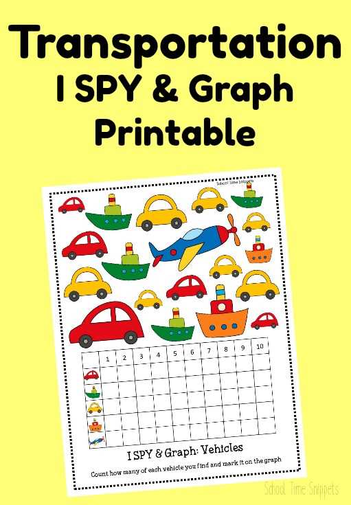 graphing worksheet