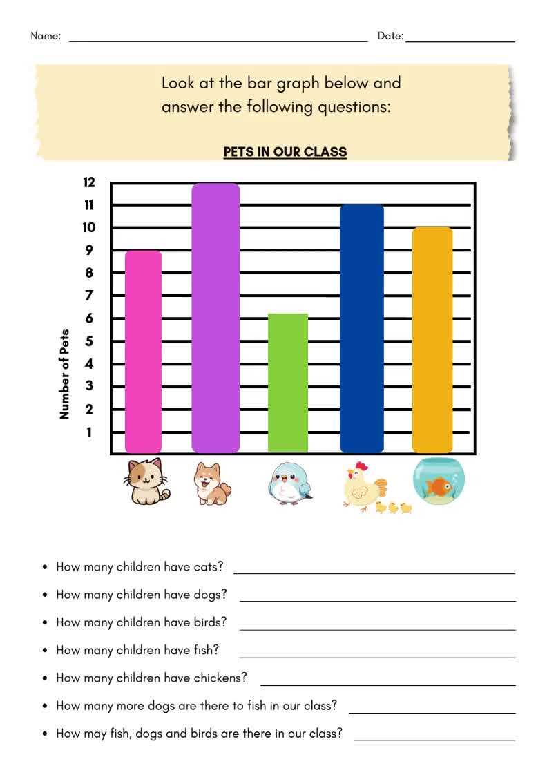 graphing worksheet