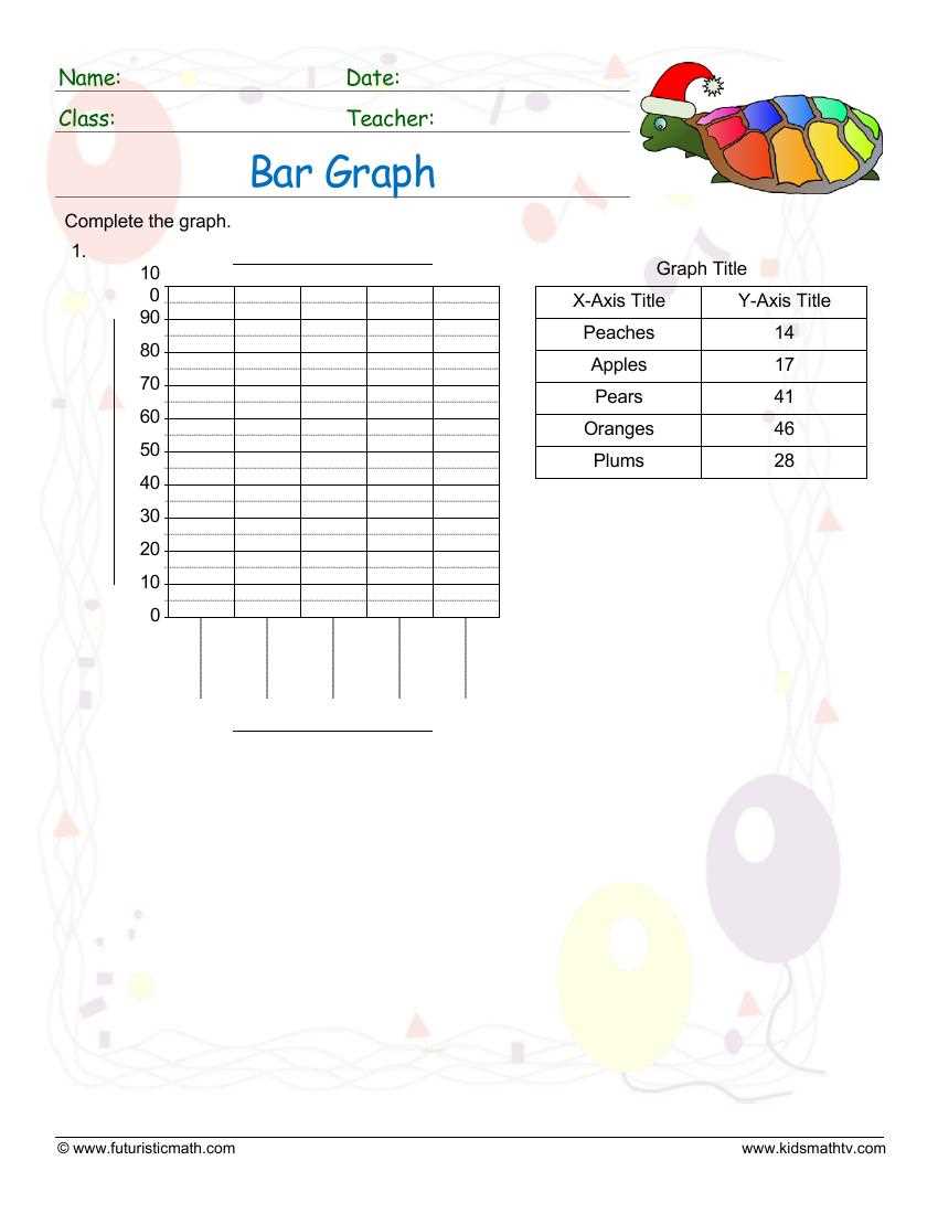 graphing worksheet