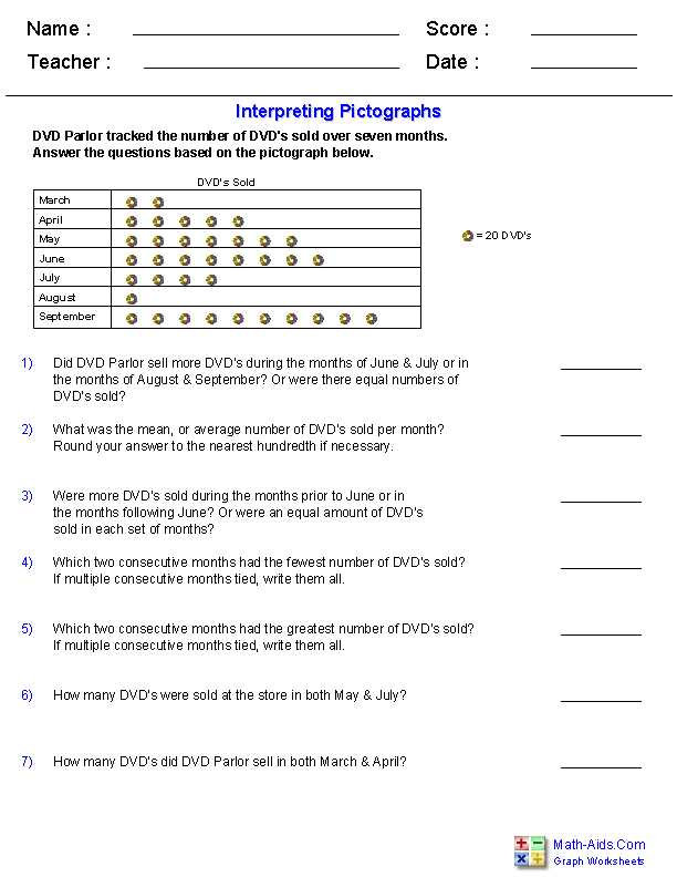 graphing worksheets 2nd grade