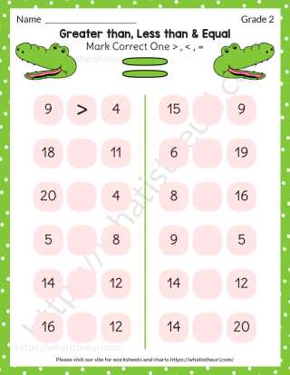 greater than and less than worksheet