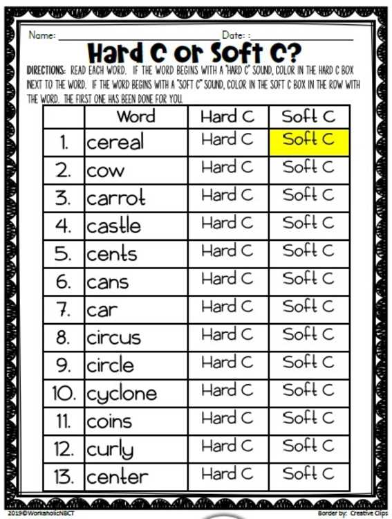 hard and soft c worksheets