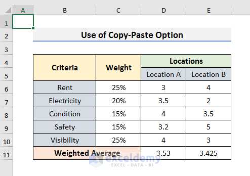 how can i unprotect an excel worksheet