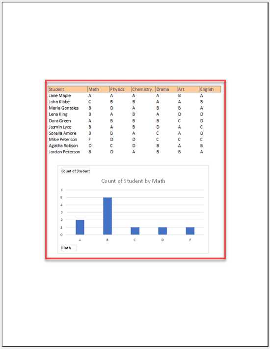 how to center the worksheet horizontally in excel