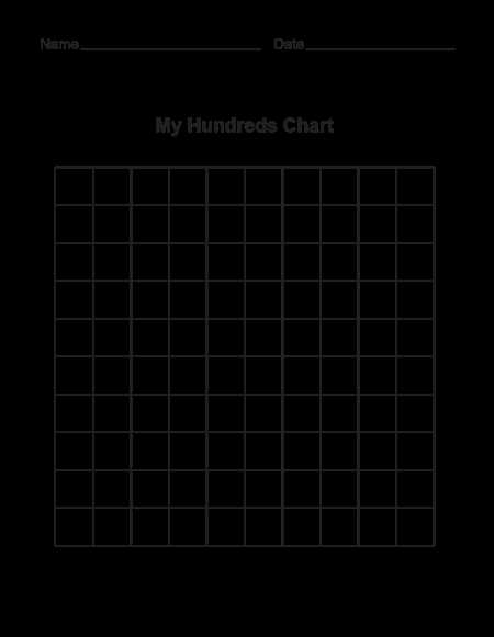 hundreds chart worksheet