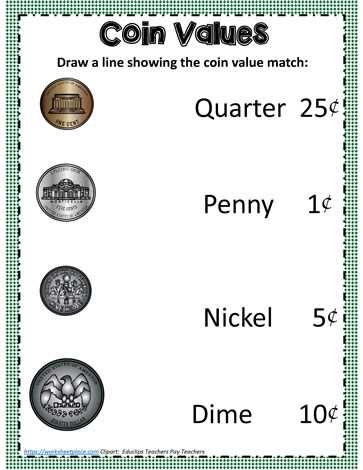 identify values worksheet