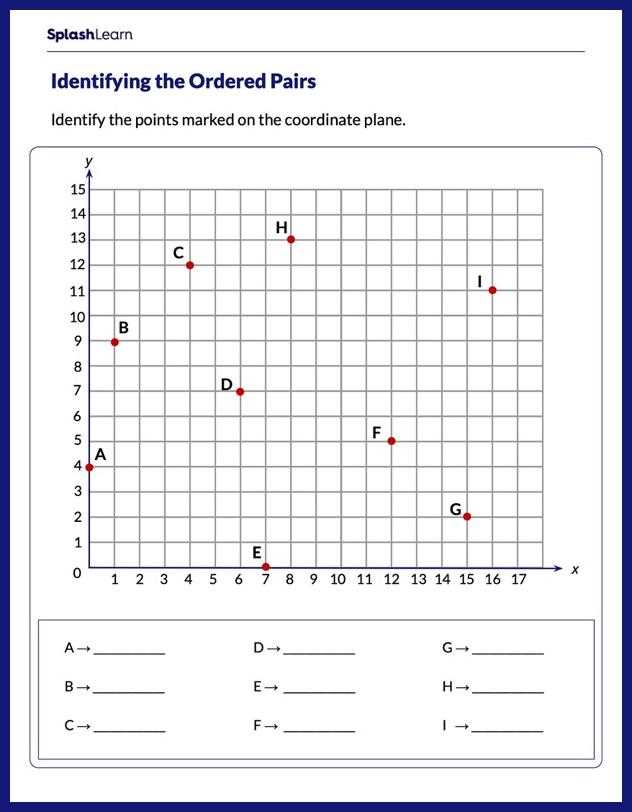 identifying ordered pairs worksheet