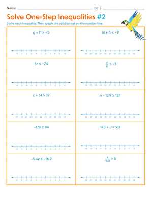 inequalities number line worksheet inequalities number line worksheet