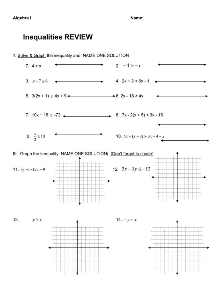 inequalities worksheet algebra 2