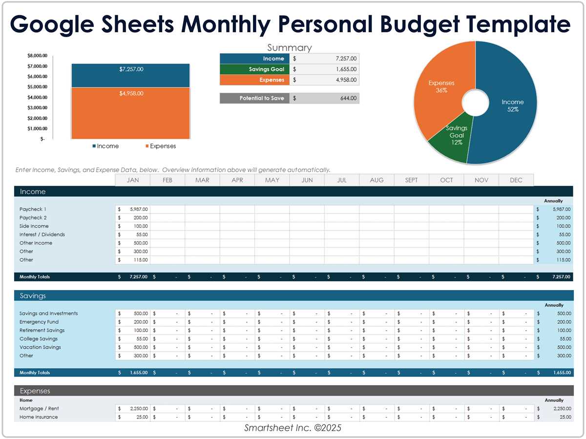 interactive budget worksheet