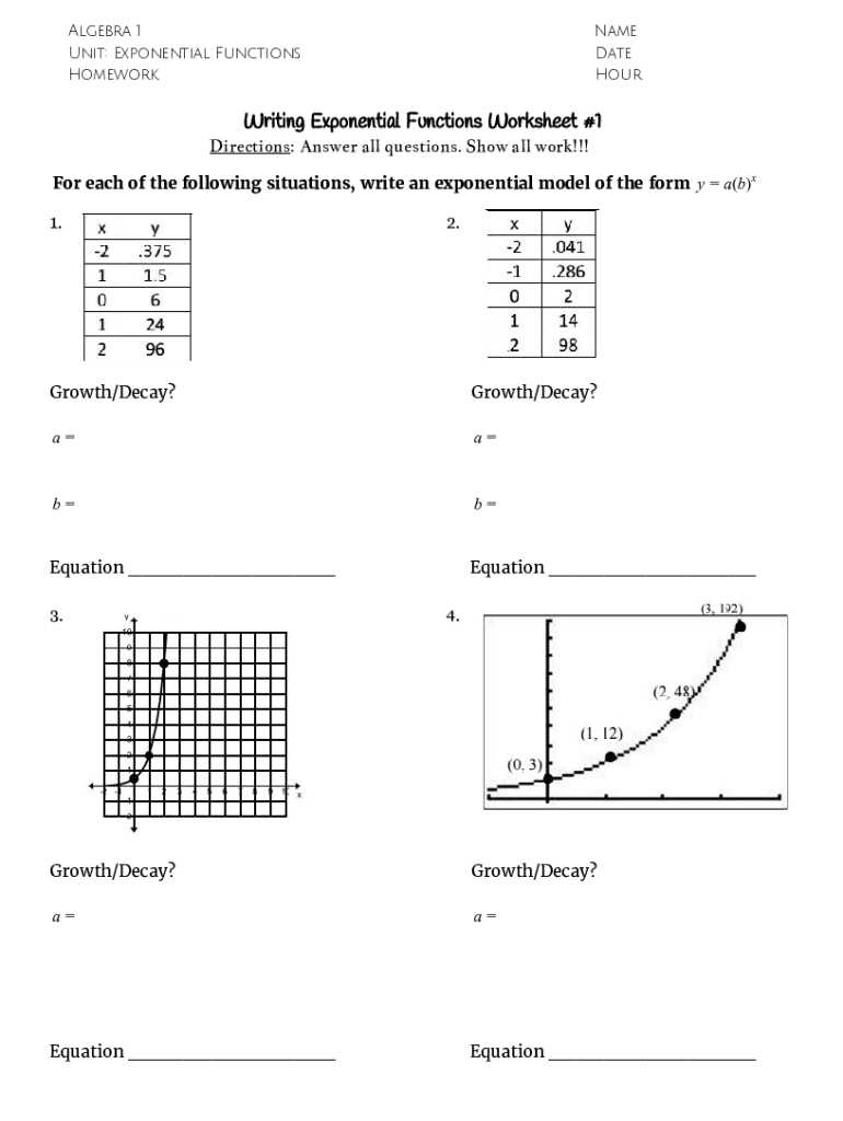 introduction to exponential functions worksheet