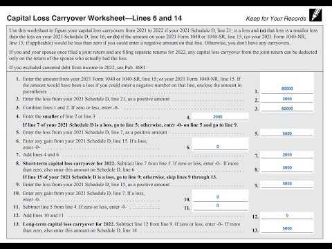 irs qualified dividends capital gains worksheet