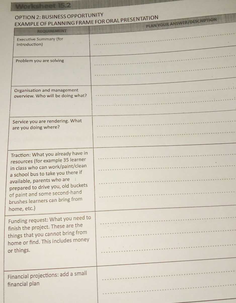 iso business income worksheet