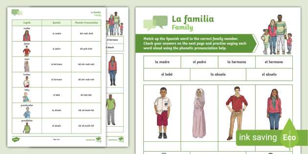 la familia worksheet in spanish