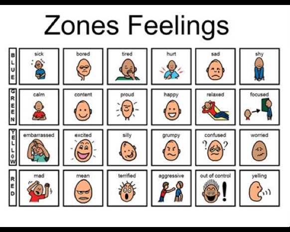 labeling emotions worksheet