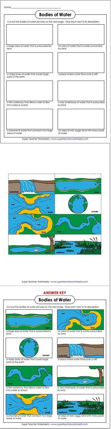 landforms and bodies of water worksheet