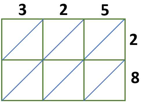 lattice math worksheets