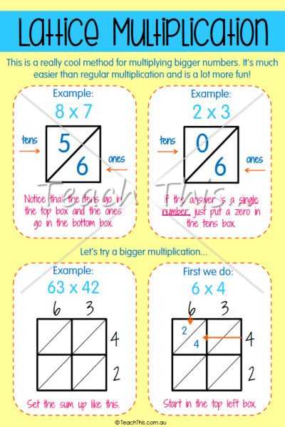 lattice method of multiplication worksheets
