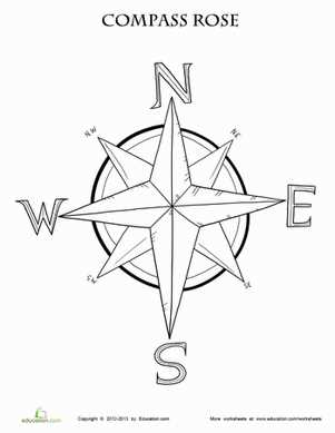 life compass worksheet