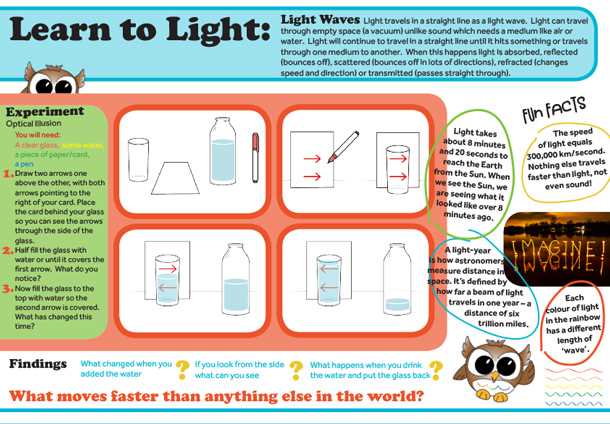 light and waves worksheet