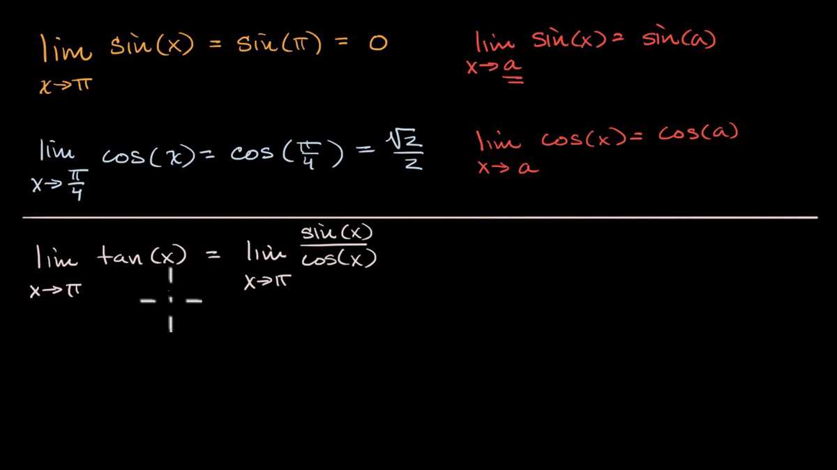 limits with trig functions worksheet